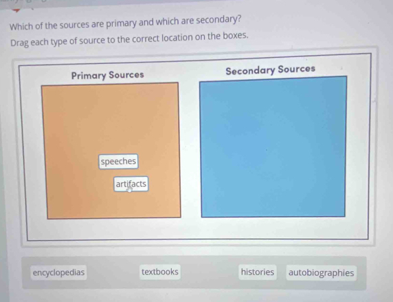 Which of the sources are primary and which are secondary?
Drag each type of source to the correct location on the boxes.
Primary Sources Secondary Sources
speeches
artifacts
encyclopedias textbooks histories autobiographies