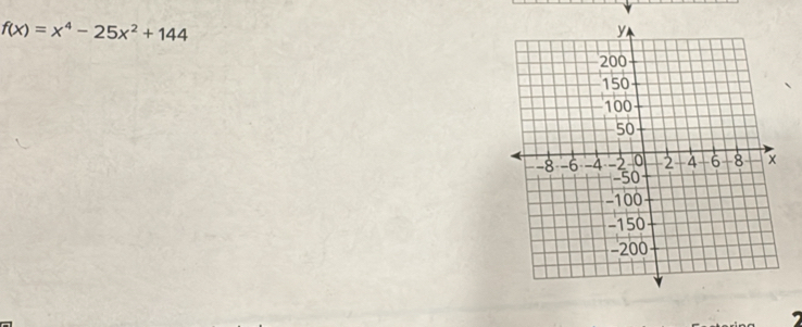 f(x)=x^4-25x^2+144