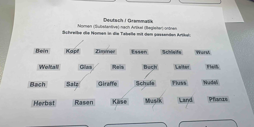 Deutsch / Grammatik 
Nomen (Substantive) nach Artikel (Begleiter) ordnen 
Schreibe die Nomen in die Tabelle mit dem passenden Artikel: 
Bein Kopf Zimmer Essen Schleife Wurst 
Weltall Glas Reis Buch Leiter Fleiß 
Bach Salz Giraffe Schule Fluss Nudel 
Herbst Rasen Käse Muşik Land Pflanze