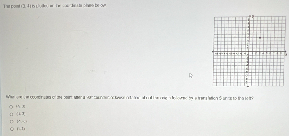 The point (3,4) is plotted on the coordinate plane below.
x
What are the coordinates of the point after a 90° counterclockwise rotation about the origin followed by a translation 5 units to the left?
(-9,3)
(-4,3)
(-1,-3)
(1,3)