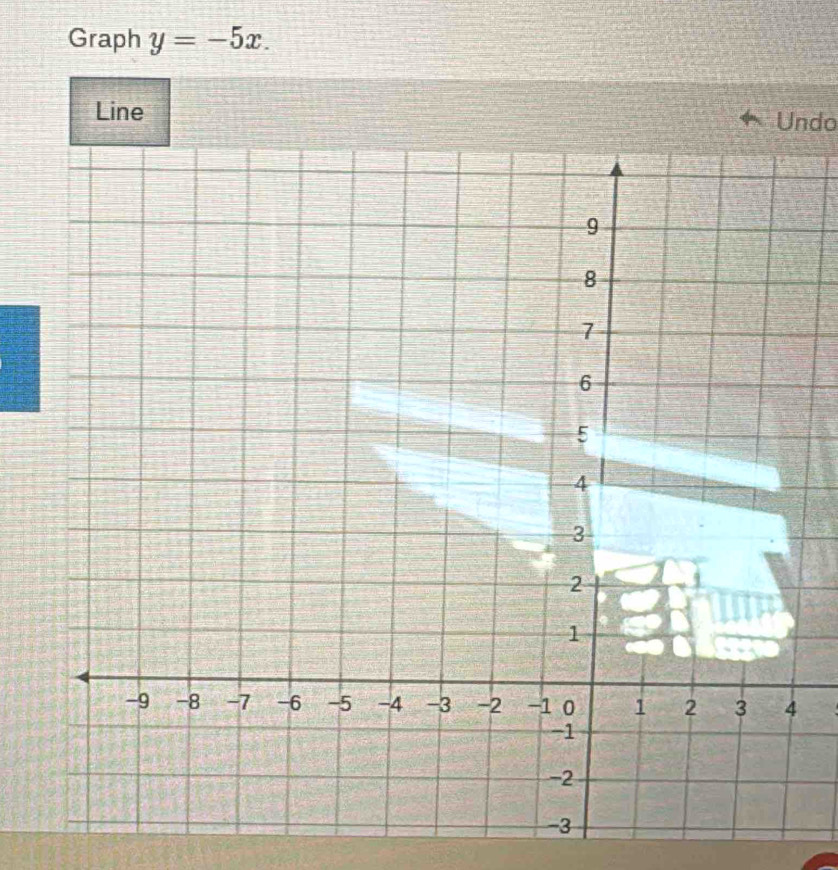 Graph y=-5x. 
Line Undo