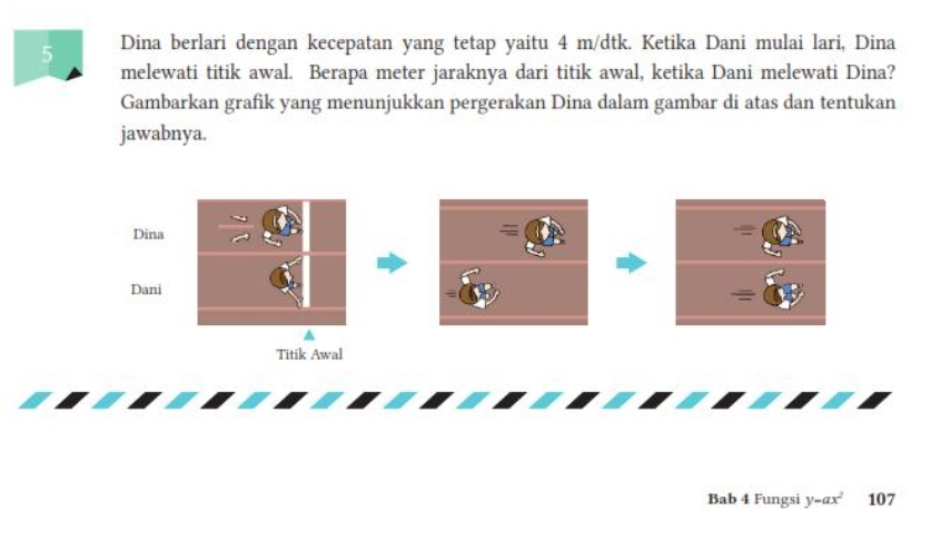 Dina berlari dengan kecepatan yang tetap yaitu 4 m/dtk. Ketika Dani mulai lari, Dina
5 melewati titik awal. Berapa meter jaraknya dari titik awal, ketika Dani melewati Dina? 
Gambarkan grafik yang menunjukkan pergerakan Dina dalam gambar di atas dan tentukan 
jawabnya. 
Titik Awal 
Bab 4 Fungsi y-ax^2 107