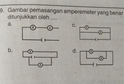 Gambar pemasangan amperemeter yang benar 
ditunjukkan oleh .... 
a. 
C 
d 
b.