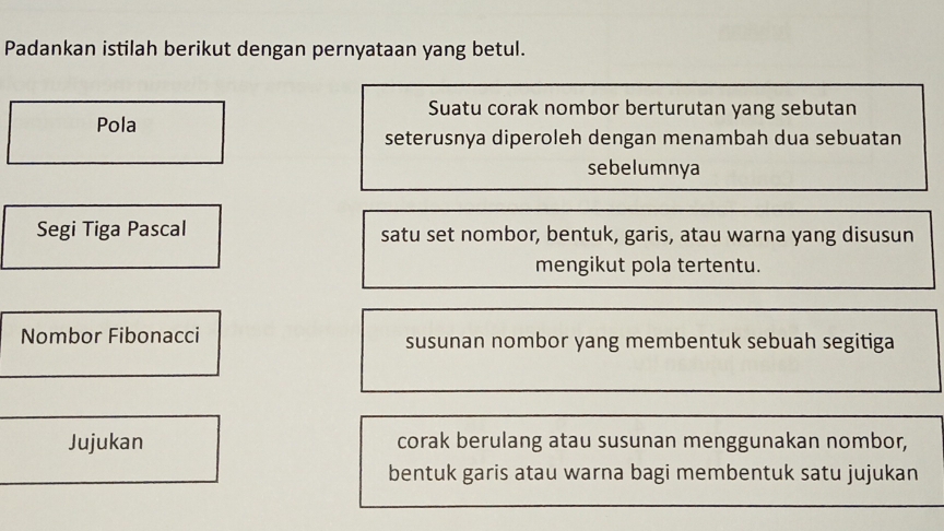 Padankan istilah berikut dengan pernyataan yang betul.
Suatu corak nombor berturutan yang sebutan
Pola
seterusnya diperoleh dengan menambah dua sebuatan
sebelumnya
Segi Tiga Pascal satu set nombor, bentuk, garis, atau warna yang disusun
mengikut pola tertentu.
Nombor Fibonacci susunan nombor yang membentuk sebuah segitiga
Jujukan corak berulang atau susunan menggunakan nombor,
bentuk garis atau warna bagi membentuk satu jujukan