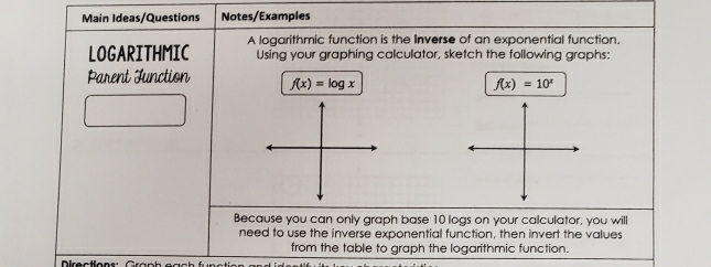 Main Ideas/Questions Notes/Examples 
LOGARITHMIC A logarithmic function is the Inverse of an exponential function. 
Using your graphing calculator, sketch the following graphs: 
Parent Function f(x)=log x
f(x)=10^x
Because you can only graph base 10 logs on your calculator, you will 
need to use the inverse exponential function, then invert the values 
from the table to graph the logarithmic function.