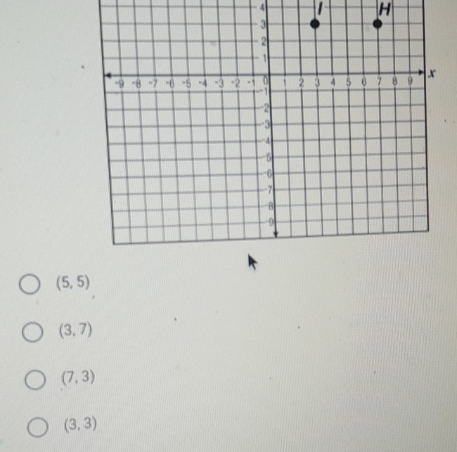 4
H
(5,5)
(3,7)
(7,3)
(3,3)