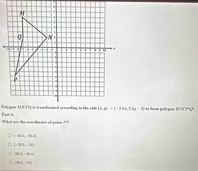 to form polygon M'N'P'Q'.
What are the coordinates of point P'
(-22.5,-25.5)
(-22.5,-15)
(22.5,-25.5)
(22.5,-18)