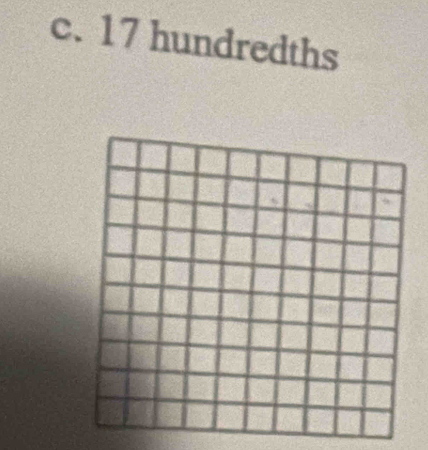 17 hundredths