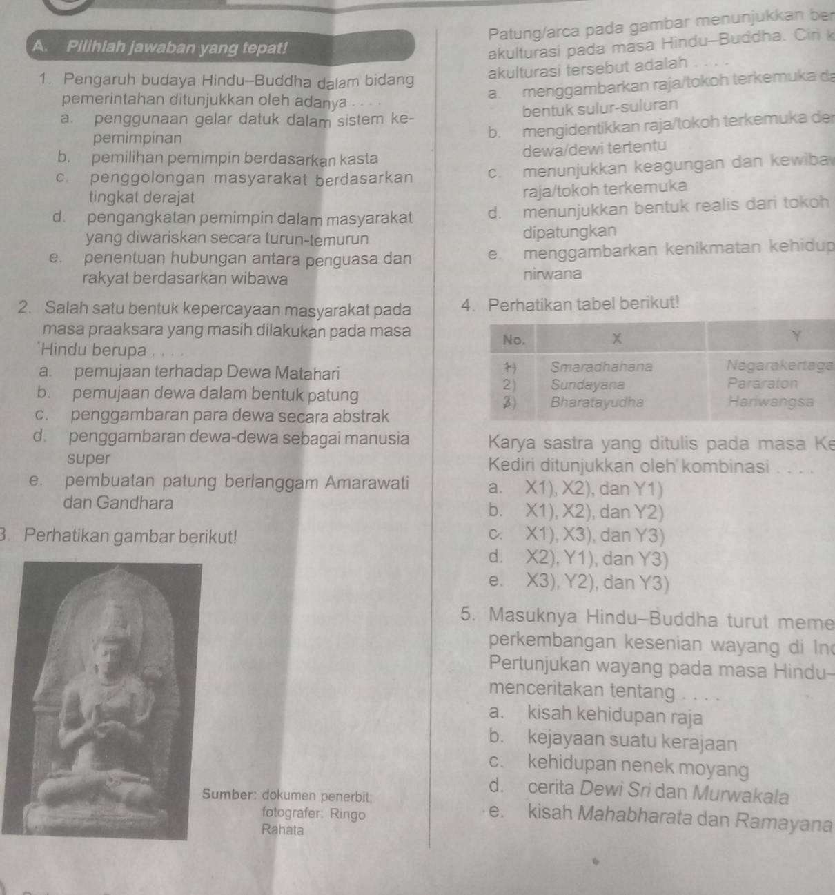 Patung/arca pada gambar menunjukkan ber
A. Pilihlah jawaban yang tepat!
akulturasi pada masa Hindu-Buddha. Ciri k
akulturasi tersebut adalah
1. Pengaruh budaya Hindu-Buddha dalam bidang
a. menggambarkan raja/tokoh terkemuka da
pemerintahan ditunjukkan oleh adanya . . . .
a. penggunaan gelar datuk dalam sistem ke- bentuk sulur-suluran
pemimpinan
b. mengidentikkan raja/tokoh terkemuka de
b. pemilihan pemimpin berdasarkan kasta dewa/dewi tertentu
c. penggolongan masyarakat berdasarkan
c. menunjukkan keagungan dan kewiba
tingkat derajat
raja/tokoh terkemuka
d. pengangkatan pemimpin dalam masyarakat d. menunjukkan bentuk realis dari tokoh
yang diwariskan secara turun-temurun dipatungkan
e. penentuan hubungan antara penguasa dan e. menggambarkan kenikmatan kehidup
rakyat berdasarkan wibawa nirwana
2. Salah satu bentuk kepercayaan masyarakat pada 4. Perhatikan tabel berikut!
masa praaksara yang masih dilakukan pada masa
*Hindu berupa .
a. pemujaan terhadap Dewa Matahari a
b. pemujaan dewa dalam bentuk patung
c. penggambaran para dewa secara abstrak
d. penggambaran dewa-dewa sebagai manusia Karya sastra yang ditulis pada masa Ke
super Kediri ditunjukkan oleh kombinasi . . . .
e. pembuatan patung berlanggam Amarawati , dan Y1)
a. X1),X2)
dan Gandhara
b. X1),X2) , dan Y2
3. Perhatikan gambar berikut! C. X1),X3) , dan Y3)
d. X2),Y1) , dan Y3)
e. X3),Y2) , dan Y3)
5. Masuknya Hindu-Buddha turut meme
perkembangan kesenian wayang di In
Pertunjukan wayang pada masa Hindu-
menceritakan tentang . . . .
a. kisah kehidupan raja
b. kejayaan suatu kerajaan
c. kehidupan nenek moyang
d. cerita Dewi Sri dan Murwakala
mber: dokumen penerbit e. kisah Mahabharata dan Ramayana
fotografer: Ringo
Rahata