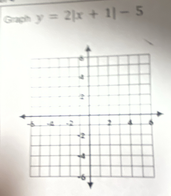 Graph y=2|x+1|-5