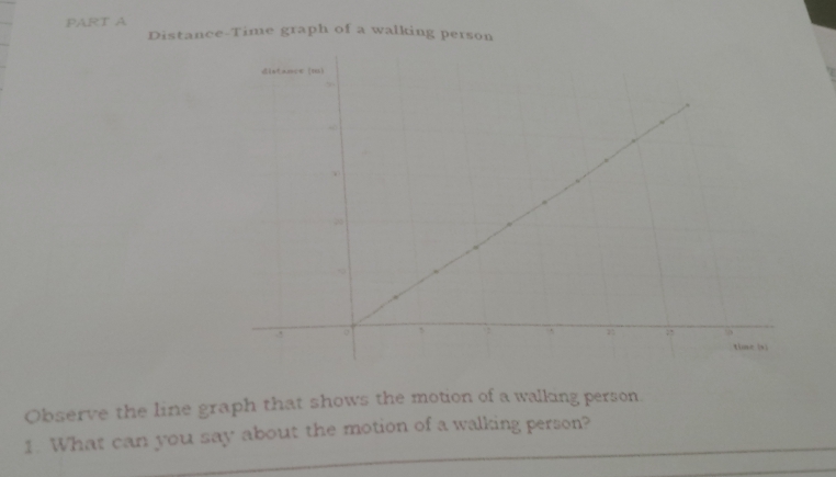 Distance-Time graph of a walking person 
Observe the line graph that shows the motion of a walking person. 
_ 
_ 
1. What can you say about the motion of a walking person?