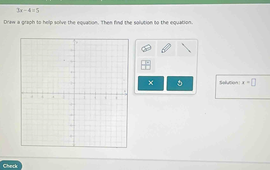 3x-4=5
Draw a graph to help solve the equation. Then find the solution to the equation. 
× 
Solution: x=□
Check