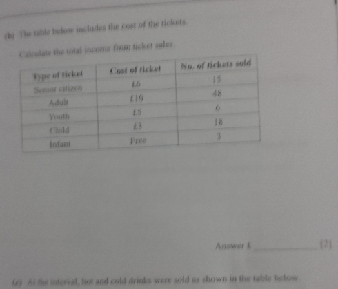 The table below includes the cost of the tickets. 
the total income from ticket sales 
Answer £_  2
(e) At the interval, hot and cold drinks were sold as shown in the table helow