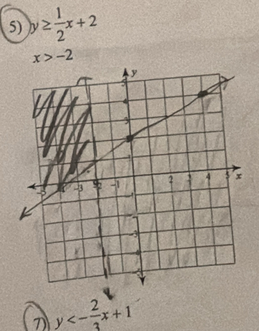 y≥  1/2 x+2
x>-2
D y<- 2/3 x+1