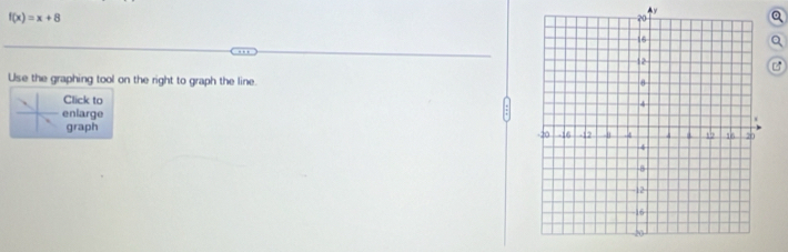 f(x)=x+8

Use the graphing tool on the right to graph the line. 
Click to 
enlarge 
graph