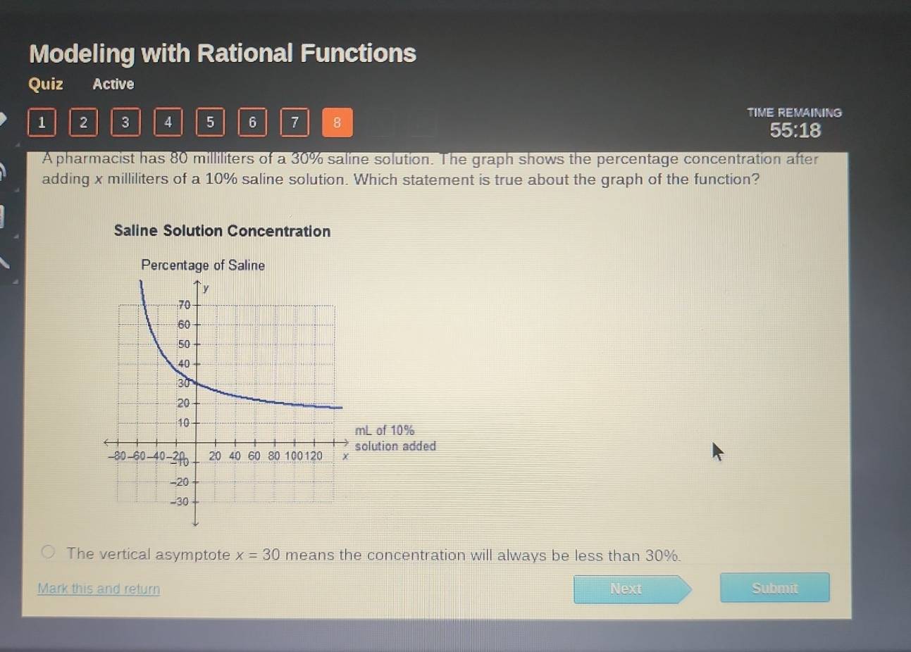 Modeling with Rational Functions 
Quiz Active 
TIME REMAINING
1 2 3 4 5 6 7 8 
55:18 
A pharmacist has 80 milliliters of a 30% saline solution. The graph shows the percentage concentration after 
adding x milliliters of a 10% saline solution. Which statement is true about the graph of the function? 
Saline Solution Concentration 
The vertical asymptote x=30 means the concentration will always be less than 30%. 
Mark this and return Next Submit