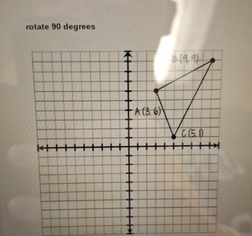 rotate 90 degrees