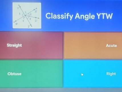 Classify Angle YTW