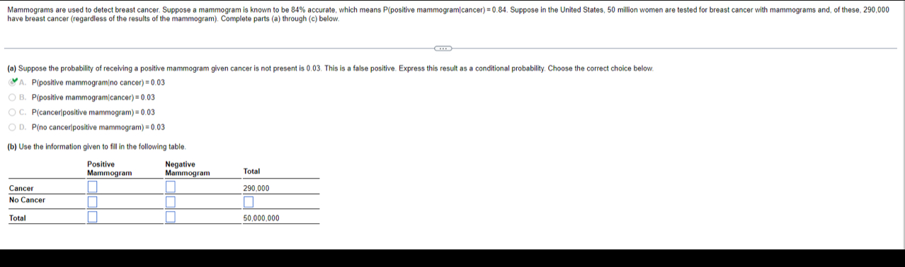 Mammograms are used to detect breast cancer. Suppose a mammogram is known to be 84% accurate, which means P (positive mammogram|cancer) =0.84. Suppose in the United States, 50 million women are tested for breast cancer with mammograms and, of these, 290,000
have breast cancer (regardless of the results of the mammogram). Complete parts (a) through (c) below
(a) Suppose the probability of receiving a positive mammogram given cancer is not present is 0.03. This is a false positive. Express this result as a conditional probability. Choose the correct choice below
A. P(positive mammogram|no can cer)=0.03
B. P(positive mammogram|cancer )=0.03
C. P(cancer|positive mammogram =0.03
D. P(no cancer|positive mammog am)=0.03
(b) Use the information given to fill in the following table
Positive Negative