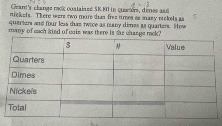 Grant’s change rack contained $8.80 in quarters, dimes and 
nickels. There were two more than five times as many nickels as 
quarters and four less than twice as many dimes as quarters. How 
many of each kind of coin was there in the change rack?