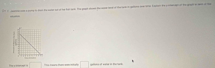 Jasmine uses a pump to drain the water out of her fish tank. The graph shows the water level of the tank in gallons over time. Explain the y-intercept of the graph in term of the 
situation. 
The y-intercept is □. This means there were initially □ gallons of water in the tank.