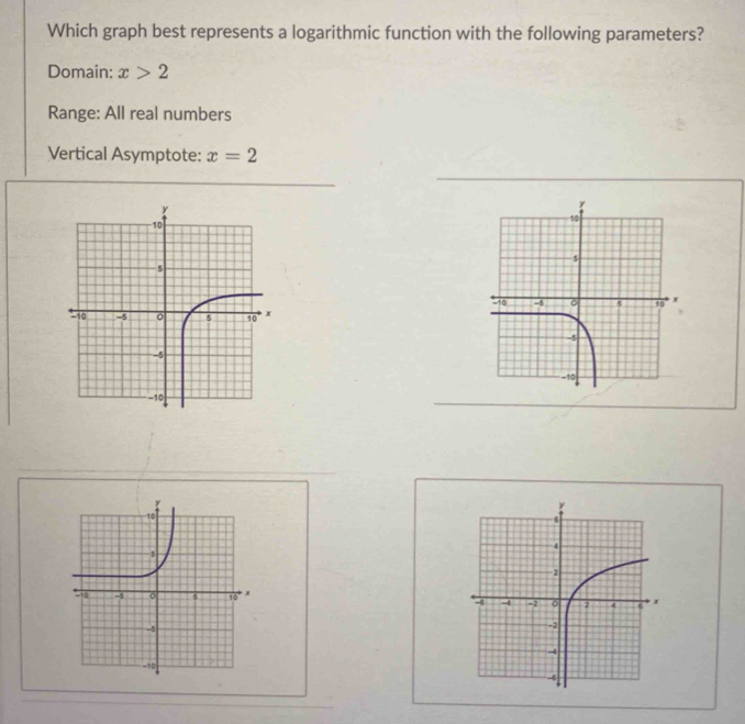 Which graph best represents a logarithmic function with the following parameters? 
Domain: x>2
Range: All real numbers 
Vertical Asymptote: x=2