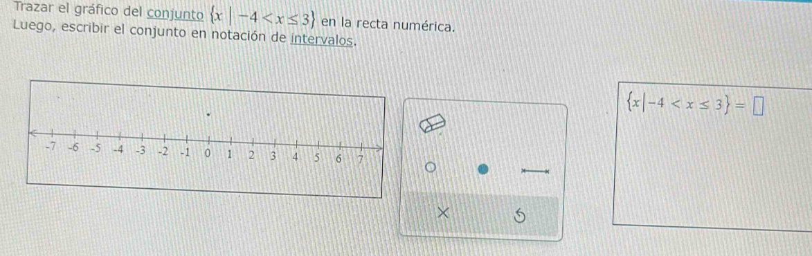 Trazar el gráfico del conjunto  x|-4 en la recta numérica. 
Luego, escribir el conjunto en notación de intervalos.
 x|-4
×