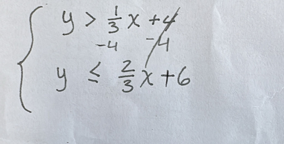 beginarrayl y> 1/3 x+4 -4+frac ≤  2/3 x+6endarray.