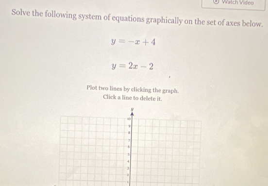 Watch Video
Solve the following system of equations graphically on the set of axes below.
y=-x+4
y=2x-2
Plot two lines by clicking the graph.
Click a line to delete it.
1