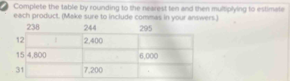 Complete the table by rounding to the nearest ten and then multiplying to estimate 
each product. (Make sure to include commas in your answers.)