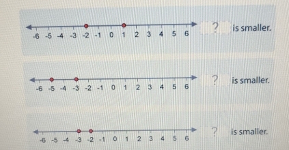 ? is smaller. 
? is smaller. 
? is smaller.