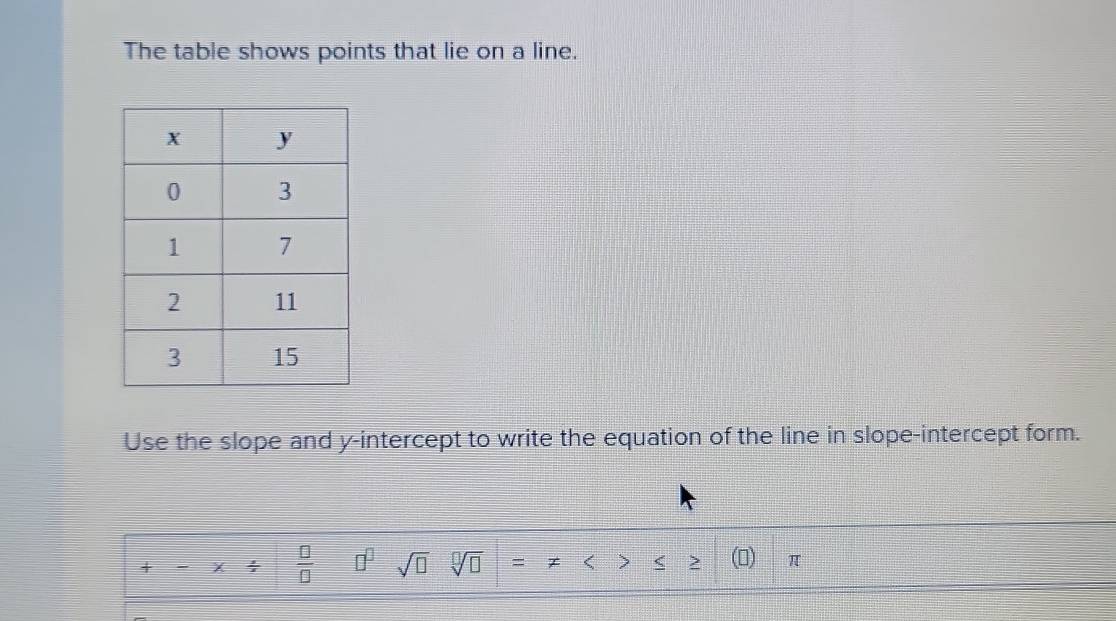 The table shows points that lie on a line. 
Use the slope and y-intercept to write the equation of the line in slope-intercept form.
+ χ  □ /□   □^(□) sqrt(□ ) sqrt[□](□ ) = (0) π