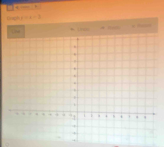 Cisten 
Graph y=x-3
Line Undo Meak