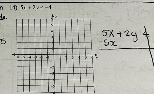 1 14) 5x+2y≤ -4