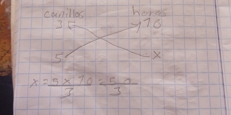 canillas hords

76
5
X
x= (5* 70)/3 = 50/3 