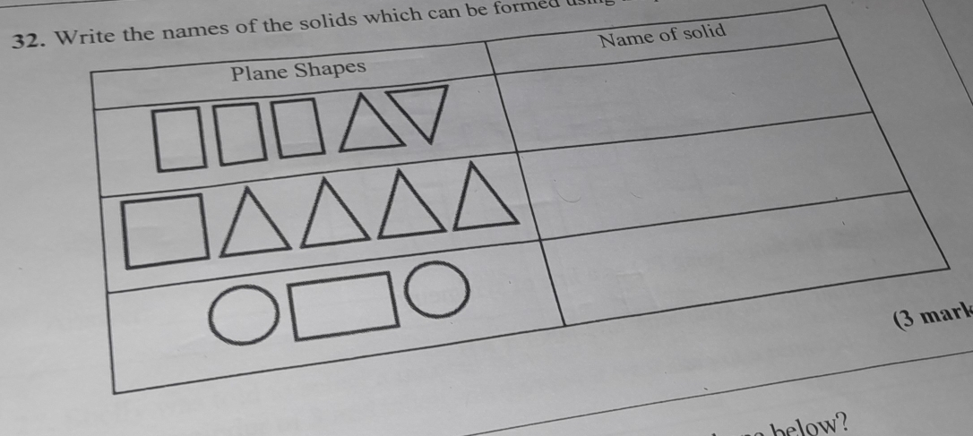 3solids which can be formed l 
rk 
below?