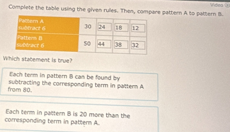 Video ⑥
Complete the table using the given rules. Then, compare pattern A to pattern B.
Which statement is true?
Each term in pattern B can be found by
subtracting the corresponding term in pattern A
from 80.
Each term in pattern B is 20 more than the
corresponding term in pattern A.