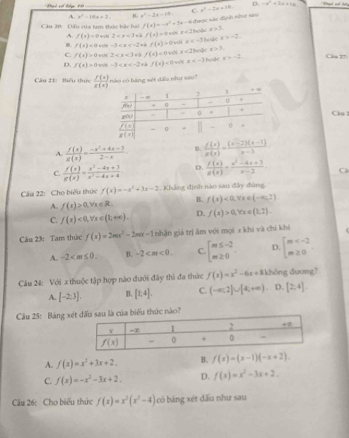 Đại số lập 10 D. -x^2+2x+10
A. x^2-10x+2 B. x^2-2x-10. C. x^2-2x+10.
được xác đinh như sau
Cầu 20: Dấu của tam thức bậc hai f(x)=-x^2+5x-6 thoặc x>3.
A. f(x)<0</tex> wái 2 f(x)>0 với x<2</tex>
B. f(x)<0</tex> với -3 và f(x)>0 wới x hoặc x>-2,
C. f(x)>0 với 2 và f(x)<0</tex> vớr x<2</tex> hoặc x>3.
D. f(x)>0 vcri -3 và f(x)<0</tex>  w ör x hoặc x>-2.
Câu 27
Cầu 21: Biểu thức  f(x)/g(x)  nào có bảng xét dấu như sau?
Câu
A.  f(x)/g(x) = (-x^2+4x-3)/2-x . B.  f(x)/g(x) = ((x-2)(x-1))/x-3 
C.  f(x)/g(x) = (x^2-4x+3)/x^3-4x+4  D.  f(x)/g(x) = (x^3-4x+3)/x-2 . Câ
Cầu 22: Cho biểu thức f(x)=-x^2+3x-2. Khắng định nào sau đây đúng.
B. f(x)<0,forall x∈ (-∈fty ,2).
A. f(x)>0,forall x∈ R.
C. f(x)<0,forall x∈ (1;+∈fty ). D. f(x)>0,forall x∈ (1,2).
Câu 23: Tam thức f(x)=2mx^2-2mx-1 nhận giá trị âm với mọi x khi và chỉ khi
A. -2 B. -2 C. beginarrayl m≤ -2 m≥ 0endarray. . D. beginarrayl m
Câu 24: Với x thuộc tập hợp nào đưới đây thì đa thức f(x)=x^2-6x+8 không dương?
A. [-2;3]. B. [1;4]. C. (-∈fty ,2]∪ [4,+∈fty ) D. [2;4].
Câu 25: Bảng xélà của biểu thức nào?
A. f(x)=x^2+3x+2.
B. f(x)=(x-1)(-x+2).
C. f(x)=-x^2-3x+2.
D. f(x)=x^2-3x+2,
Câu 26: Cho biểu thức f(x)=x^2(x^2-4) có băng xét dấu như sau