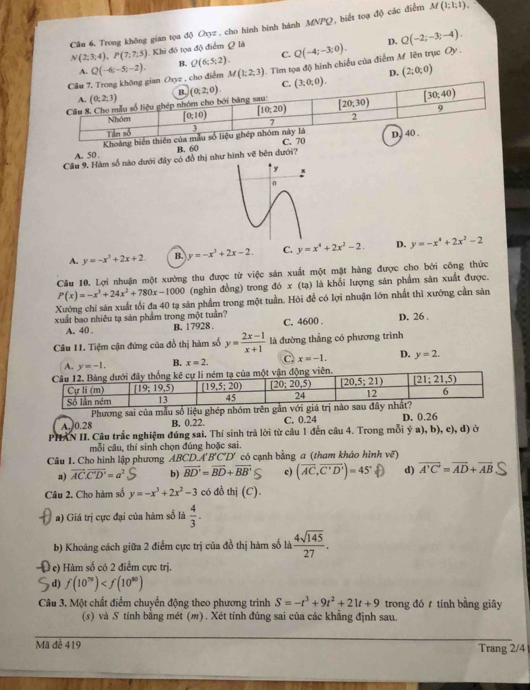 Trong không gian tọa độ Oxyz , cho hình bình hành MNPQ, biết toạ độ các điểm
M(1;1;1),
D. Q(-2;-3;-4).
N(2;3;4),P(7;7;5). Khi đó tọa độ điểm Q là
A. Q(-6;-5;-2). B. Q(6;5;2). C. Q(-4;-3;0).
Oxyz , cho điểm M(1;2;3). Tìm tọa độ hình chiếu của điểm M lên trục Oy .
D. (2;0;0)
Khoảng biến thiên của mẫu số li
A. 50. B. 60 C. 70 
Câu 9. Hàm số nào dưới đây có đồ thị như hình vẽ bên dưới?
A. y=-x^3+2x+2. B. y=-x^3+2x-2. C. y=x^4+2x^2-2. D. y=-x^4+2x^2-2
Câu 10. Lợi nhuận một xưởng thu được từ việc sản xuất một mặt hàng được cho bởi công thức
P(x)=-x^3+24x^2+780x-1000 (nghìn đồng) trong dox(ta) là khối lượng sản phẩm sản xuất được.
Xưởng chỉ sản xuất tối đa 40 tạ sản phẩm trong một tuần. Hỏi đề có lợi nhuận lớn nhất thì xưởng cần sản
xuất bao nhiêu tạ sản phẩm trong một tuần? D. 26 .
A. 40 . B. 17928 . C. 4600 .
Câu 11. Tiệm cận đứng của đồ thị hàm số y= (2x-1)/x+1  là đường thẳng có phương trình
D.
C. x=-1. y=2.
A. y=-1.
B. x=2.
Phương sai củ
A. 0.28 B. 0.22. C. 0.24
D. 0.26
PHAN II. Câu trắc nghiệm đúng sai. Thí sinh trả lời từ câu 1 đến câu 4. Trong mỗi ý a), b), c), d) ở
mỗi câu, thí sinh chọn đúng hoặc sai.
Câu 1. Cho hình lập phương ABCD A'B'C'D' có cạnh bằng a (tham khảo hình vẽ)
a) vector AC.vector C'D'=a^2 b) vector BD'=vector BD+vector BB' c) (overline AC,overline C'D')=45° d) vector A'C'=vector AD+vector AB
Câu 2. Cho hàm số y=-x^3+2x^2-3 có đồ thị (C).
a) Giá trị cực đại của hàm số là  4/3 .
b) Khoảng cách giữa 2 điểm cực trị của đồ thị hàm số là  4sqrt(145)/27 .
c) Hàm số có 2 điểm cực trị.
d) f(10^(79))
Câu 3. Một chất điểm chuyền động theo phương trình S=-t^3+9t^2+21t+9 trong đó  tính bằng giây
(s) và S tính bằng mét (m) . Xét tính đúng sai của các khẳng định sau.
Mã đề 419  Trang 2/4