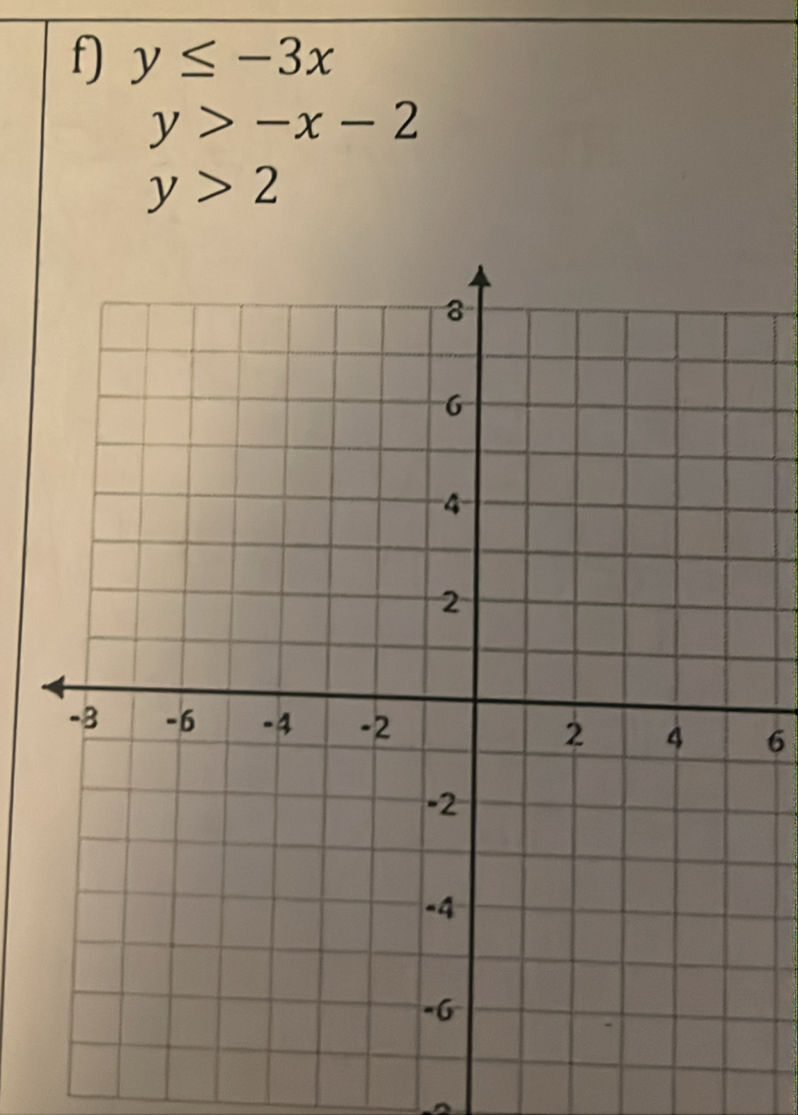 y≤ -3x
y>-x-2
y>2
6