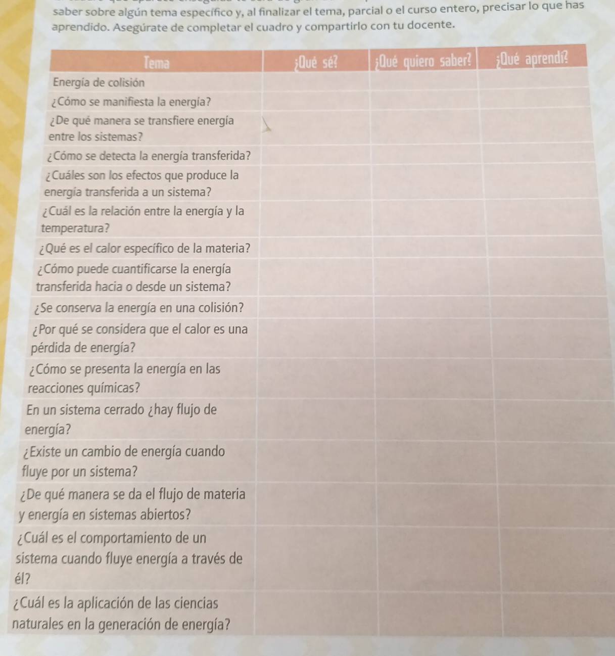 saber sobre algún tema específico y, al finalizar el tema, parcial o el curso entero, precisar lo que has 
aprendido. Asegúrate de completar el cuadro y compartirlo con tu docente. 
r 
E 
e 
¿ 
flu 
¿D 
y e 
¿C 
sis 
él? 
¿Cu 
naturales en la generación de energía?