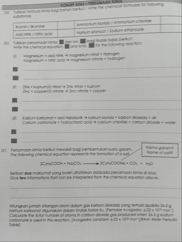 KONSEP ASAS - PERSaMAAN AIma 
(o) Tuliskan formula kimia bagi bahan berkut / Wrrite the chemical formulae for following 
(b) Tuliskan persamoan kimia. dan ion, a bogi findak balas 
Write the chemical equation, and ionic, for the following reacition: 
(1) Magnesium + asid nittrik → magnesium nitrat + hidrogen 
Magnesium + nitric acid → magnesium nittrafe + hydrogen 
? 
_ 
_ 
i Zink + kuprum(II) nîtrat → Zink nîtrat + kuprum 
Zinc + copper(III) nitrate → Zinc nitrate + copper 
_ 
_ 
(iii) Kalsium karbonat + asid hidroklorīk → kalsium klorida + karbon dioksida + air 
Calsium carbonate + hydrochloric acid → calcium chloride + carbon dioxide + water 
_ 
_ 
(c) Persamaan kimia berikut mewakill bagi pembentukan suatu garam. Nama garam? Name of salf? 
The following chemical equation represents the formation of a sait,
2C_2H_5COOH+Na_2CO_3to 2C_2H_5COONa+CO_2+H_2O
Berikan dua maklumat yang boleh ditafsirkan daripada persamaan kimia di atas. 
Give two informations that can be interpreted from the chemical equation above. 
_ 
_ 
Hitungkan jumlah bilangan atom dalam gas karbon dioksida yang terhasil apabila 26.5 g
natrium karbonat digunakan dalam tindak balas itu. [Pemalar Avogadro: 6.02* 10^(23)mol^(-1)]
Calculate the total number of atoms in carbon dioxide gas produced when 26.5 g sodium 
carbonate is used in this reaction. [Avogadro constant: 6.02* 10^(23)mol^(-1) ¹][RAM -Refer Períodic 
Table]