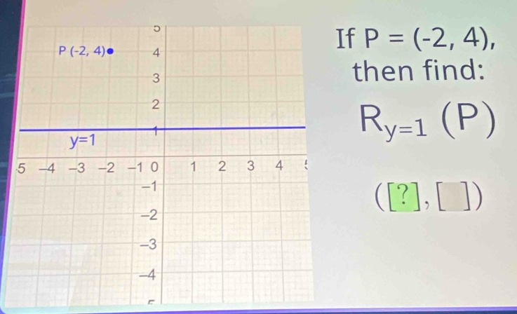 If P=(-2,4),
then find:
R_y=1(P)
([?],[])