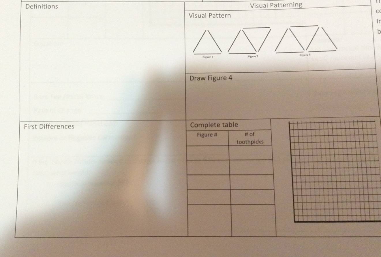 Definitions Visual Patterning 
C 
Visual Pattern 
Ir 
b 
Figare 1 Figure 2 
Draw Figure 4 
First Differences Complete table 
Figure # # of 
toothpicks