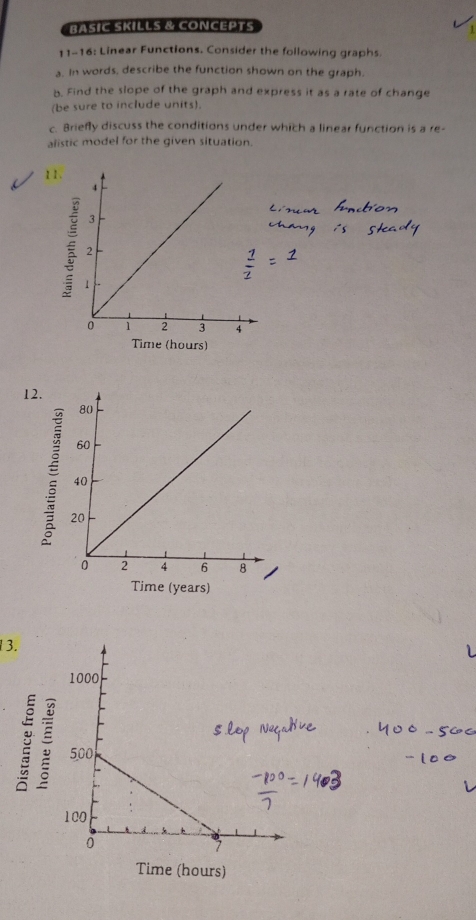 BASIC SKILLS & CONCEPTS 
1 
11-16: Linear Functions. Consider the following graphs. 
a. In words, describe the function shown on the graph. 
b. Find the slope of the graph and express it as a rate of change 
(be sure to include units). 
c. Briefly discuss the conditions under which a linear function is a re- 
alistic model for the given situation. 
11 . 

Time (hours) 
12. 

Time (years) 
13. 
g 
Time (hours)