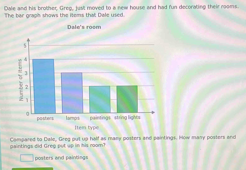 Dale and his brother, Greg, just moved to a new house and had fun decorating their rooms.
The bar graph shows the items that Dale used.
Dale's room
Compared to Dale, Greg put up half as many posters and paintings. How many posters and
paintings did Greg put up in his room?
posters and paintings