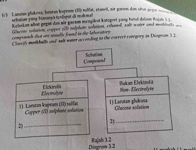 Larutan glukosa, larutan kuprum (II) sulfat, ctanol, air garam dan what gegat mer 
scbatian yang biasanya terdapat di makmal 
Kelaskan ubat gegat dan air garam mengikut kategori yang betul dalam Rajah 3.2 
Glucose solution, copper (II) sulphate solution, ethanol, salt water and mothballs are 
compounds that are usually found in the lahoratory 
lassify mothballs and salt water according to the correct category in Diagram 3.2. 
Diagram 3.2