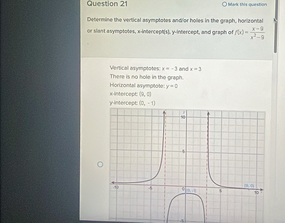 Mark this question
Determine the vertical asymptotes and/or holes in the graph, horizontal
or slant asymptotes, x-intercept(s), y-intercept, and graph of f(x)= (x-9)/x^2-9 
Vertical asymptotes: x=-3 and x=3
There is no hole in the graph.
Horizontal asymptote: y=0
x-intercept: (9,0)
y-intercept: (0,-1)
-5