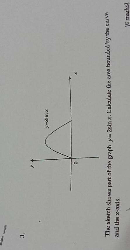 The sketch shows part of the graph y=2sin x. Calculate the area bounded by the curve
and the x-axis.
[6 marks]