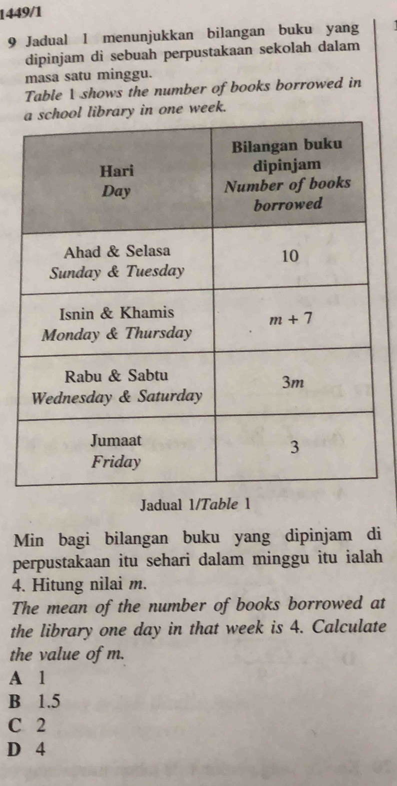 1449/1
9 Jadual I menunjukkan bilangan buku yang
dipinjam di sebuah perpustakaan sekolah dalam
masa satu minggu.
Table 1 shows the number of books borrowed in
brary in one week.
Jadual 1/Table 1
Min bagi bilangan buku yang dipinjam di
perpustakaan itu sehari dalam minggu itu ialah
4. Hitung nilai m.
The mean of the number of books borrowed at
the library one day in that week is 4. Calculate
the value of m.
A 1
B 1.5
C 2
D 4